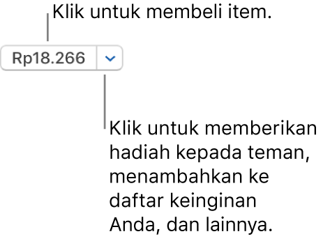 Tombol menampilkan harga. Klik harga untuk membeli item. Klik panah di samping harga untuk memberikan item sebagai hadiah kepada teman, menambahkan item ke daftar keinginan Anda, dan lainnya.