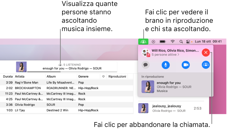 La finestra di Apple Music con una canzone in riproduzione mentre SharePlay è in uso. La finestra di riproduzione mostra quante persone stanno ascoltando musica insieme. A destra, viene fatto clic sull'icona SharePlay ed è possibile visualizzare chi sta ascoltando e il brano in riproduzione. Sotto, è possibile fare clic sul pulsante Chiudi.