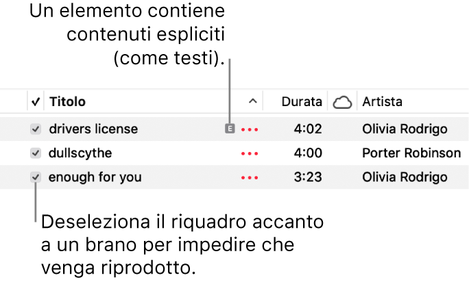 Dettaglio della vista Brani in Musica, con i riquadri a sinistra e un simbolo esplicito per il primo brano (indicante che il brano ha contenuti espliciti ad esempio nel testo). Deseleziona il riquadro accanto a un brano per impedirne la riproduzione.