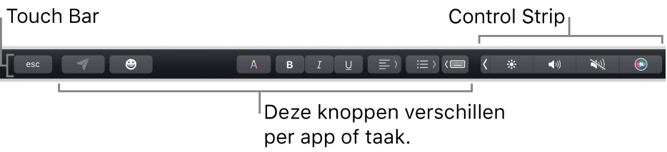 De Touch Bar aan de bovenkant van het toetsenbord, met aan de rechterkant de Control Strip die is samengevouwen en knoppen die per app of taak van functie veranderen.