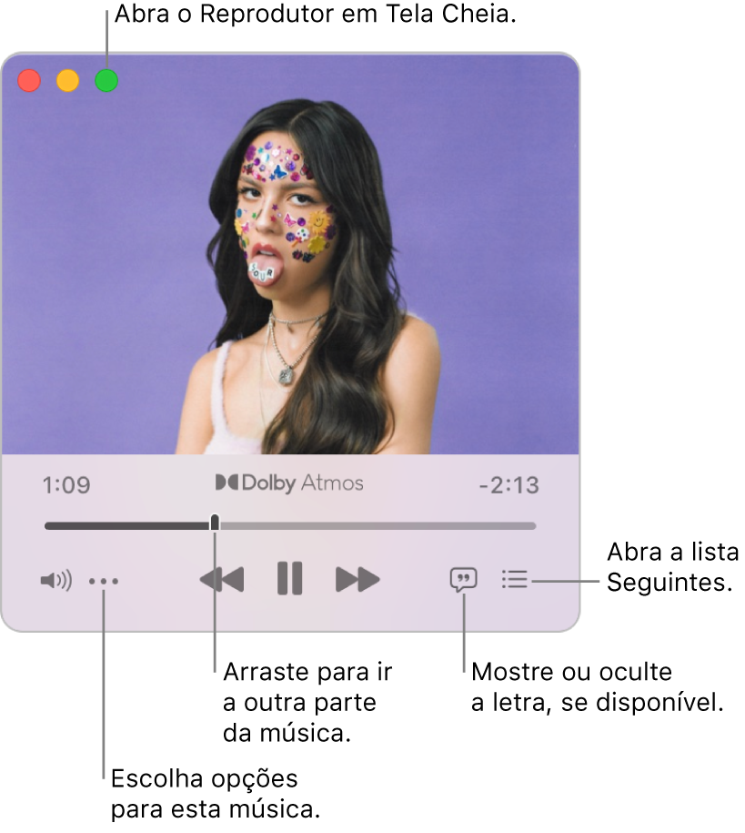 Minirreprodutor expandido exibindo os controles da música em reprodução. No canto superior esquerdo, o botão verde, usado para abrir o Reprodutor em Tela Cheia. Na parte inferior da janela há um controle deslizante que pode ser arrastado para ir para uma outra parte da música. Abaixo do controle deslizante, no lado esquerdo, o botão Mais, onde você pode escolher opções de visualização e outras opções para a música sendo reproduzida. Na extremidade direita, abaixo do controle deslizante, há dois botões: o botão Letra, para mostrar ou ocultar a letra disponível, e o botão A Seguir, para ver o que será reproduzido a seguir.