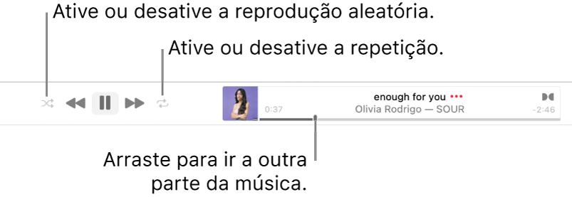 Banner com uma música sendo reproduzida. O botão Aleatório está no canto superior esquerdo; o botão Repetir está no canto superior direito. Arraste a barra de progressão para ir a outra parte da música.