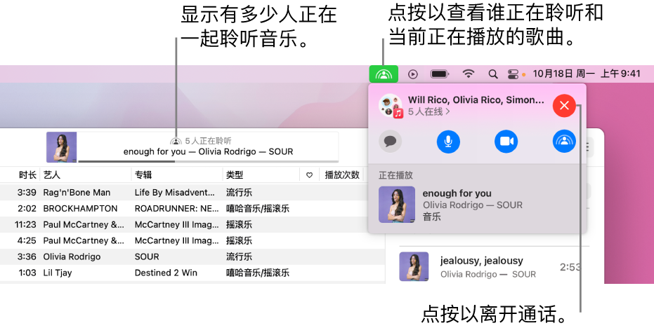 Apple Music 窗口中使用同播共享时播放的一首歌。播放窗口显示正在一起听音乐的人数。在右侧，“同播共享”图标被点按后，您可以查看正在聆听的用户以及当前播放的歌曲。您可以点按下方的“关闭”按钮。