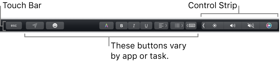 The Touch Bar across the top of the keyboard, showing the collapsed Control Strip on the right and buttons that vary by app or task.