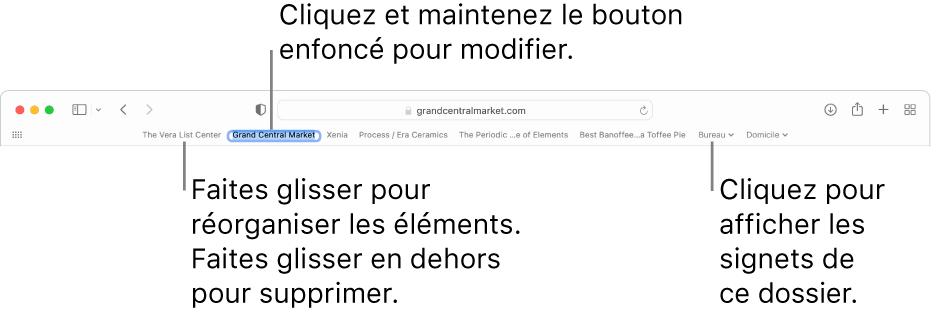 La barre des favoris contenant plusieurs signets et un dossier de signets. Pour modifier un signet ou un dossier dans la barre, cliquez dessus et maintenez-le enfoncé. Pour réorganiser des éléments de la barre, faites-les glisser. Pour supprimer un élément, faites-le glisser en dehors de la barre.