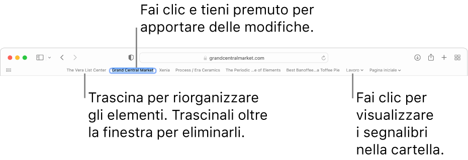 La barra dei preferiti contenente vari segnalibri e la cartella Segnalibri. Per modificare un segnalibro o una cartella nella barra, fai clic e tienili premuti. Per riordinare gli elementi nella barra, trascinali. Per rimuovere un elemento, trascinalo al di fuori della barra.