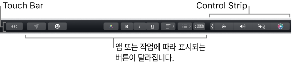 키보드 상단에 펼쳐진 Touch Bar와 오른쪽에 축소되어 표시된 Control Strip, 앱 또는 작업별로 달라지는 버튼.