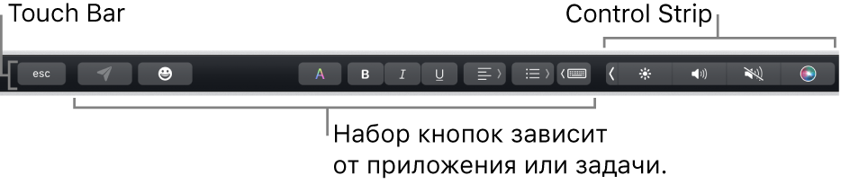 Панель Touch Bar вдоль верхнего края клавиатуры с кнопками, отображение которых зависит от приложения и выполняемых действий. Справа отображается свернутая полоса Control Strip.