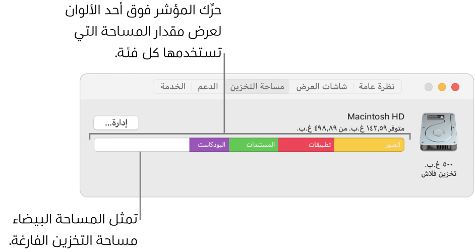 حرِّك المؤشر فوق أي لون لعرض مقدار مساحة التخزين التي تستخدمها كل فئة. تمثل المساحة البيضاء مقدار مساحة التخزين الفارغة.