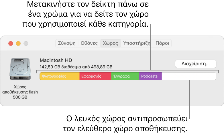 Κρατήστε τον δείκτη πάνω σε ένα χρώμα για να δείτε πόσο χώρο χρησιμοποιεί η εκάστοτε κατηγορία. Ο λευκός χώρος υποδεικνύει ελεύθερο χώρο αποθήκευσης.