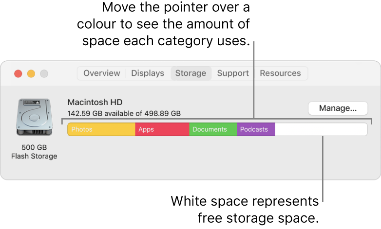 Move the pointer over a colour to see the amount of space each category uses. White space represents free storage space.