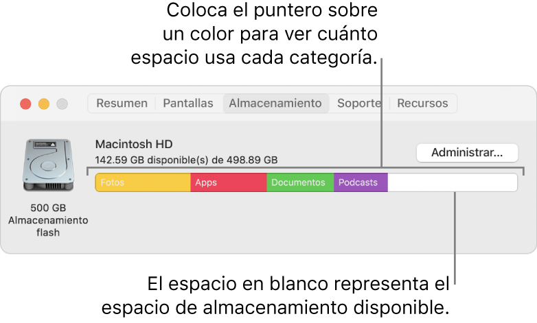 Mueve el puntero sobre un color para ver la cantidad de espacio que usa cada categoría. El espacio blanco representa el espacio de almacenamiento libre.