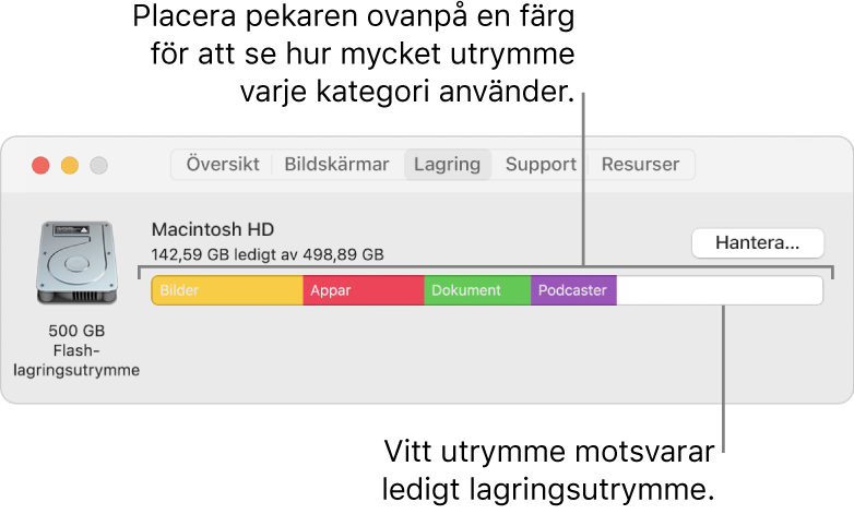 Håll pekaren ovanpå en färg för att se hur mycket utrymme de enskilda kategorierna använder. Vitt utrymme visar ledigt lagringsutrymme.