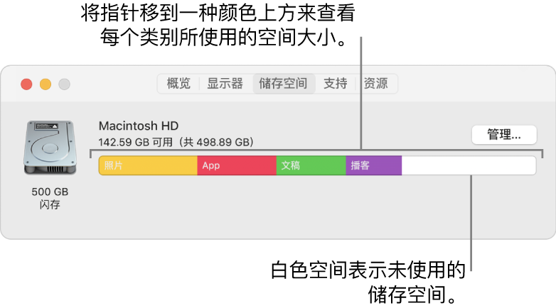 将指针移到一种颜色上来查看每种类别使用的空间量。白色区域表示实际可用的储存空间。