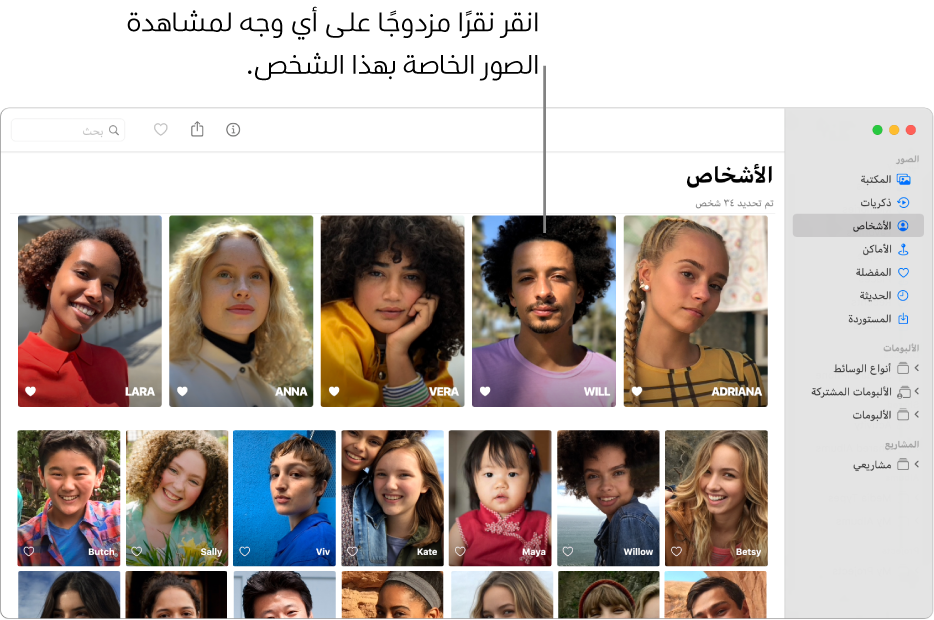 وجوه في ألبوم الأشخاص.