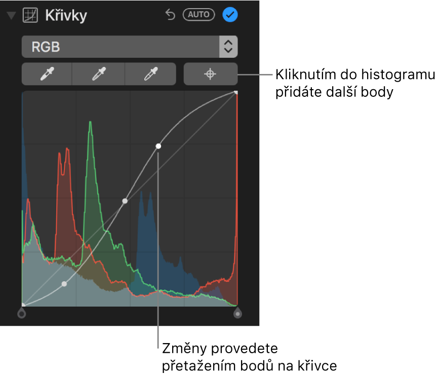 Ovládací prvky Křivky na panelu Úpravy s tlačítkem Přidat body vpravo nahoře a RGB histogramem dole