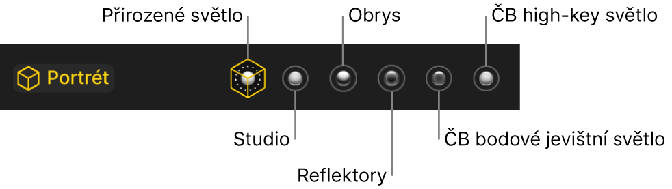 Možnosti efektů nasvícení portrétního režimu; zleva doprava Přirozené, Studiové, Obrysové, Jevištní, Černobílé jevištní a Černobílý ostrý jevištní reflektor