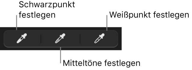 Drei Pipetten, die zum Festlegen von Schwarzpunkt, Mitteltönen und Weißpunkt des Foto verwendet werden.