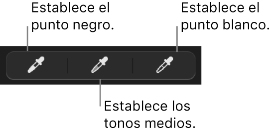 Tres goteros utilizados para establecer el punto negro, los tonos medios y el punto blanco de la foto.