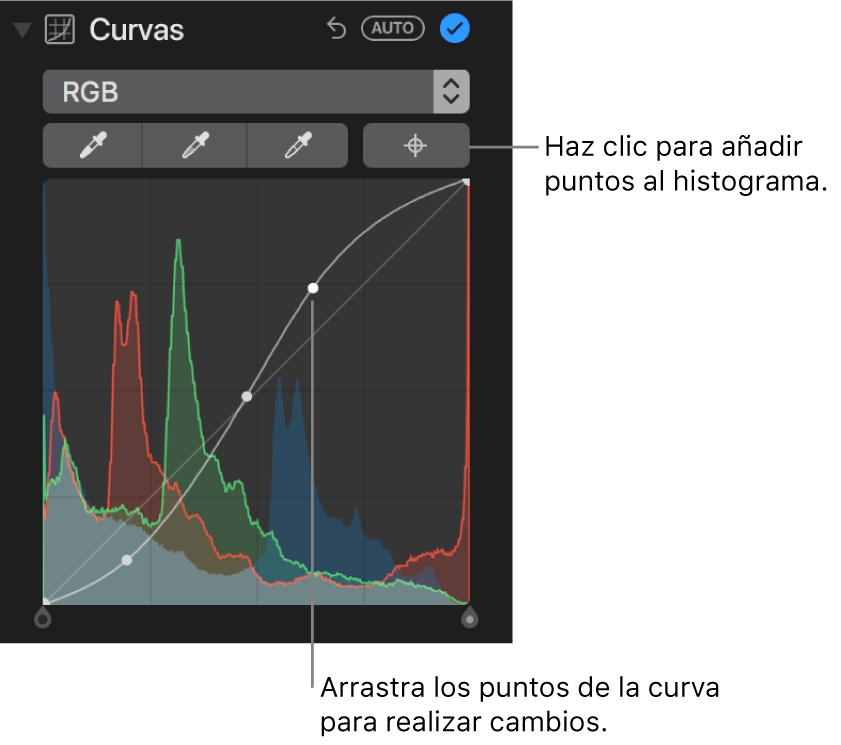 Los controles de Curvas en el panel Ajustar, que muestra el botón “Añadir puntos” en la esquina superior derecha y el histograma en RGB debajo.