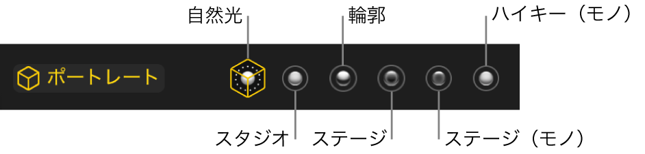 「ポートレート」モードの照明エフェクトの選択肢。（左から右へ）自然光、スタジオ、輪郭、ステージ、ステージ（モノ）、ハイキー（モノ）があります。