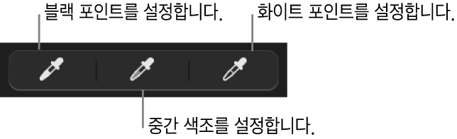 사진의 블랙 포인트, 중간톤, 화이트 포인트를 설정하는 데 사용된 3개의 스포이드.