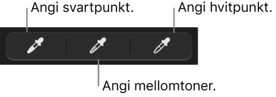 Tre pipetter som brukes til å angi svartpunktet, mellomtoner og hvitpunktet for bildet.