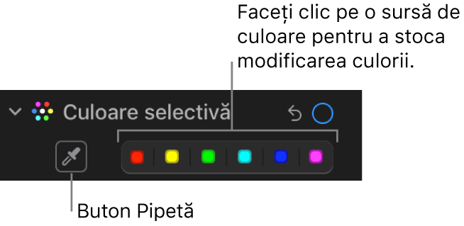 Comenzile Culoare selectivă din panoul Ajustare afișând butonul Pipetă și sursele de culoare.