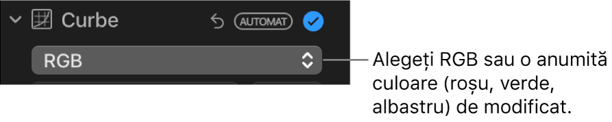 Comenzile Curbe în panoul Ajustare afișând opțiunea RGB selectată în meniul pop‑up.