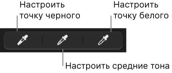 Три пипетки, используемые для установки точки черного, средних тонов и точки белого на фотографии.