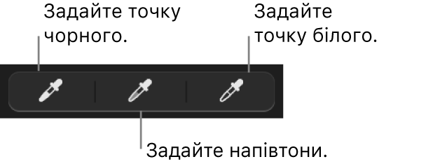 Використання піпетки для задання точки чорного, півтонів або точки білого на фотографії.