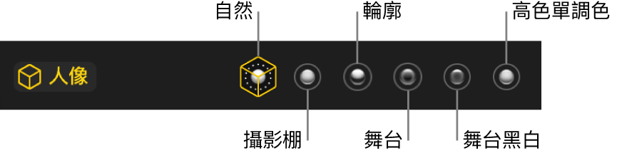 人像模式光線效果選項，由左至右包含「自然」、「攝影棚」、「輪廓」、「舞台」、「舞台黑白」、「高色調單色」。