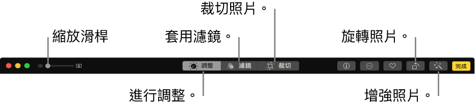 「編輯」工具列顯示「縮放」滑桿，以及用於調整、加入濾鏡、裁切照片、旋轉照片和增強照片的按鈕。