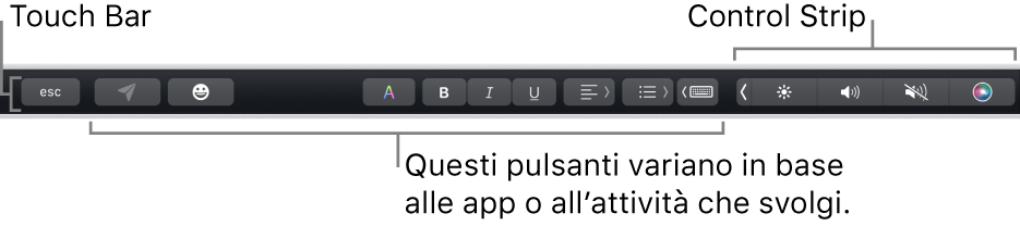 Touch Bar lungo il lato superiore della tastiera, con Control Strip contratta sulla destra e pulsanti che variano a seconda dell'app.