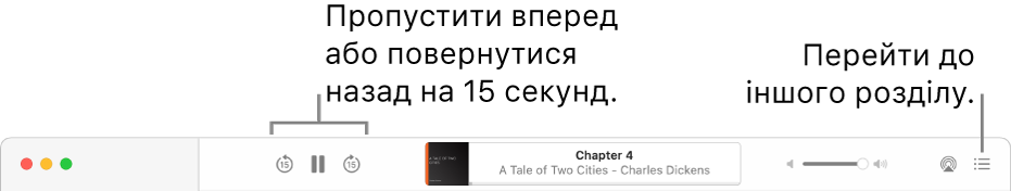 У програвачі аудіокниг Apple Books зліва направо відображаються кнопки «Швидкість відтворення», «Пропуск уперед», «Пропуск назад», а також назва й автор аудіокниги, що відтворюється, смуга гучності та кнопка «Зміст».