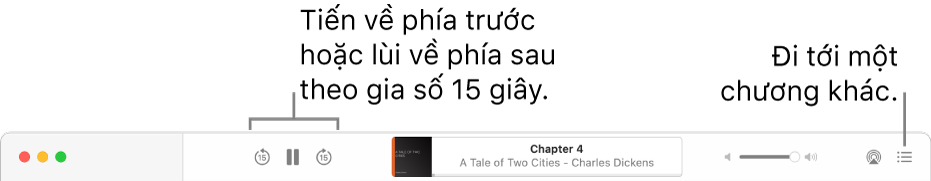 Trình phát sách nói trong Apple Books đang hiển thị, từ trái sang phải, nút Tốc độ phát lại, các nút Tiến về phía trước và Lùi về phía sau, tiêu đề và tác giả của sách nói hiện đang phát, thanh trượt Âm lượng và nút Bảng mục lục.