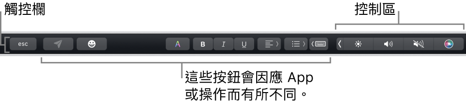 橫跨鍵盤頂部的觸控欄，其右側顯示已收合的控制區和視 App 和操作而定的按鈕。