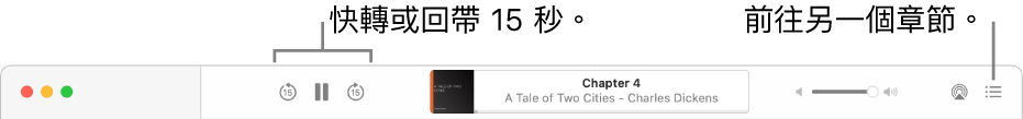 「書籍」中的有聲書播放器從左到右顯示：「播放速度」按鈕、「快轉」和「回帶」按鈕、正在播放的有聲書書名和作者、「音量」滑桿和「目錄」按鈕。