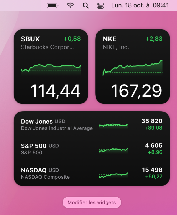 Trois widgets Bourse.