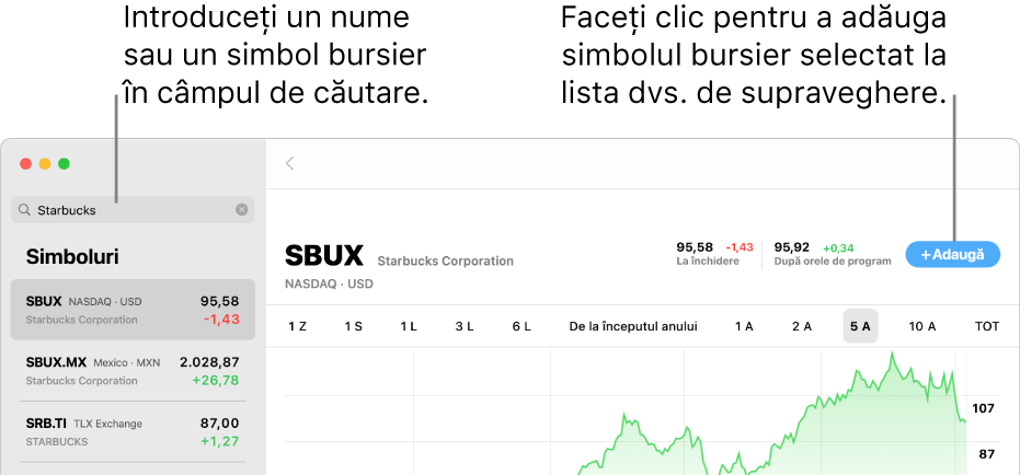 O fereastră Bursa afișând câmpul de căutare, o listă cu rezultatele căutării și butonul Adaugă în lista de supraveghere.