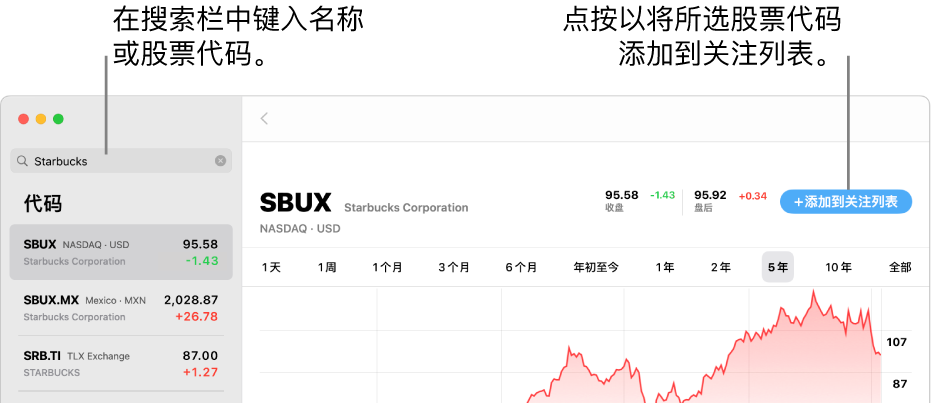 “股市”窗口，显示搜索栏、搜索结果列表以及“添加到关注列表”按钮。