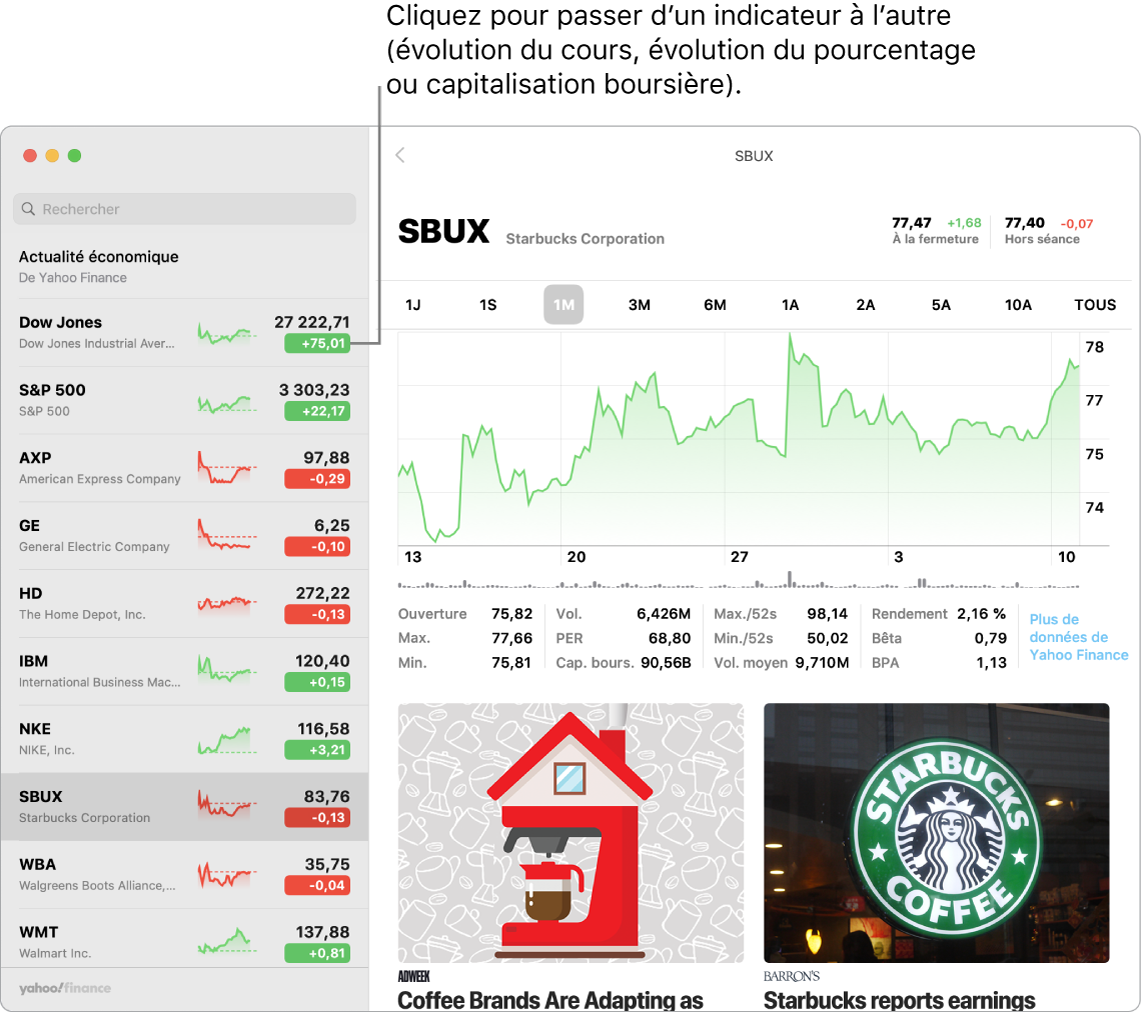 Un écran Bourse reprenant les informations et les titres de l’action sélectionnée, avec la légende « Cliquez pour consulter la variation des cours, le pourcentage et la capitalisation boursière ».