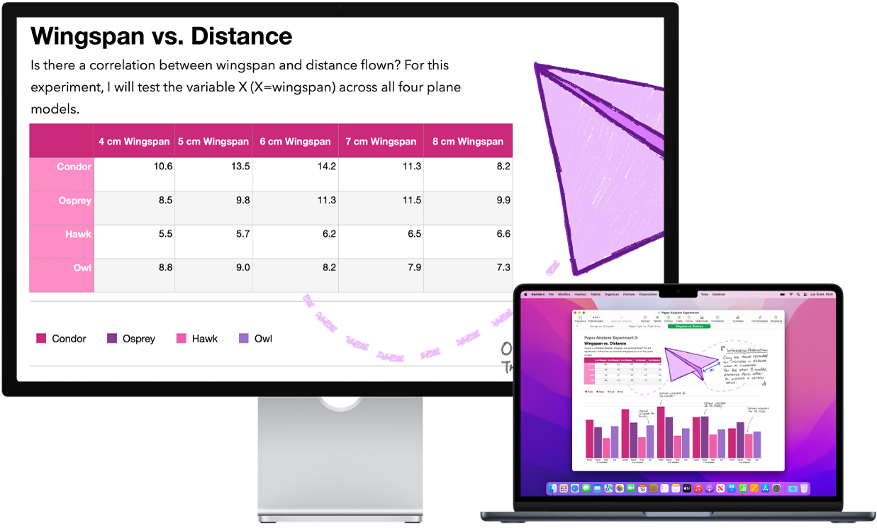 L'ingrandimento schermo è attivo sullo schermo sulla scrivania, mentre su MacBook Air la dimensione dello schermo rimane fissa.