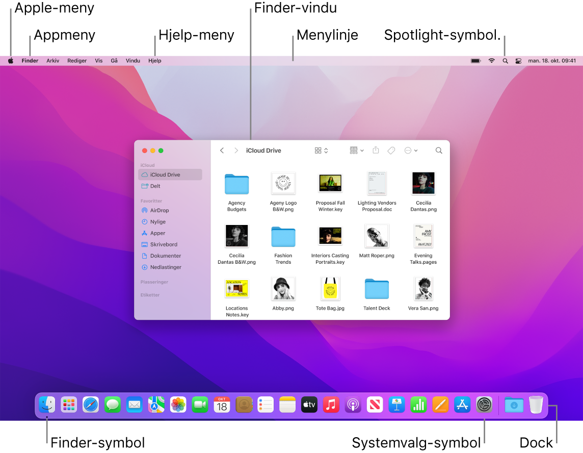 En Mac-skjerm der følgende elementer vises: Apple-menyen, App-menyen, Hjelp-menyen, et Finder-vindu, menylinjen, Spotlight-symbolet, Finder-symbolet, Systemvalg-symbolet og Dock.