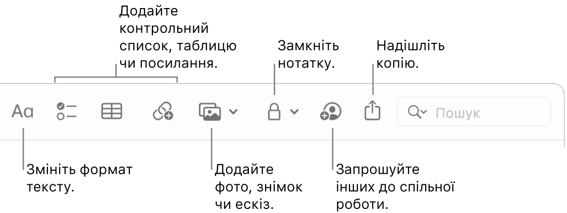 Панель інструментів Нотаток з виносками для інструментів форматування тексту, списку, таблиці, посилання, фото/медіавмісту, замикання, поширення і надсилання копії.