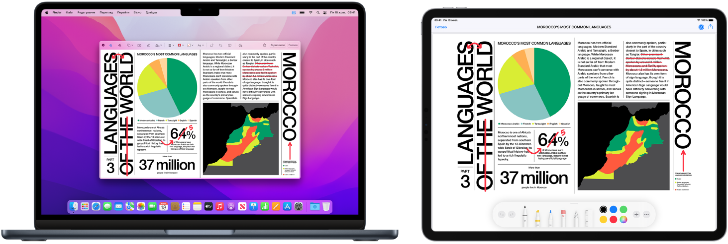 MacBook Air та iPad поруч. На обох екранах показано статтю з червоними редакторськими мітками, як-от викреслені речення, стрілки й додані слова. Унизу екрана iPad також відображаються інструменти коригування.