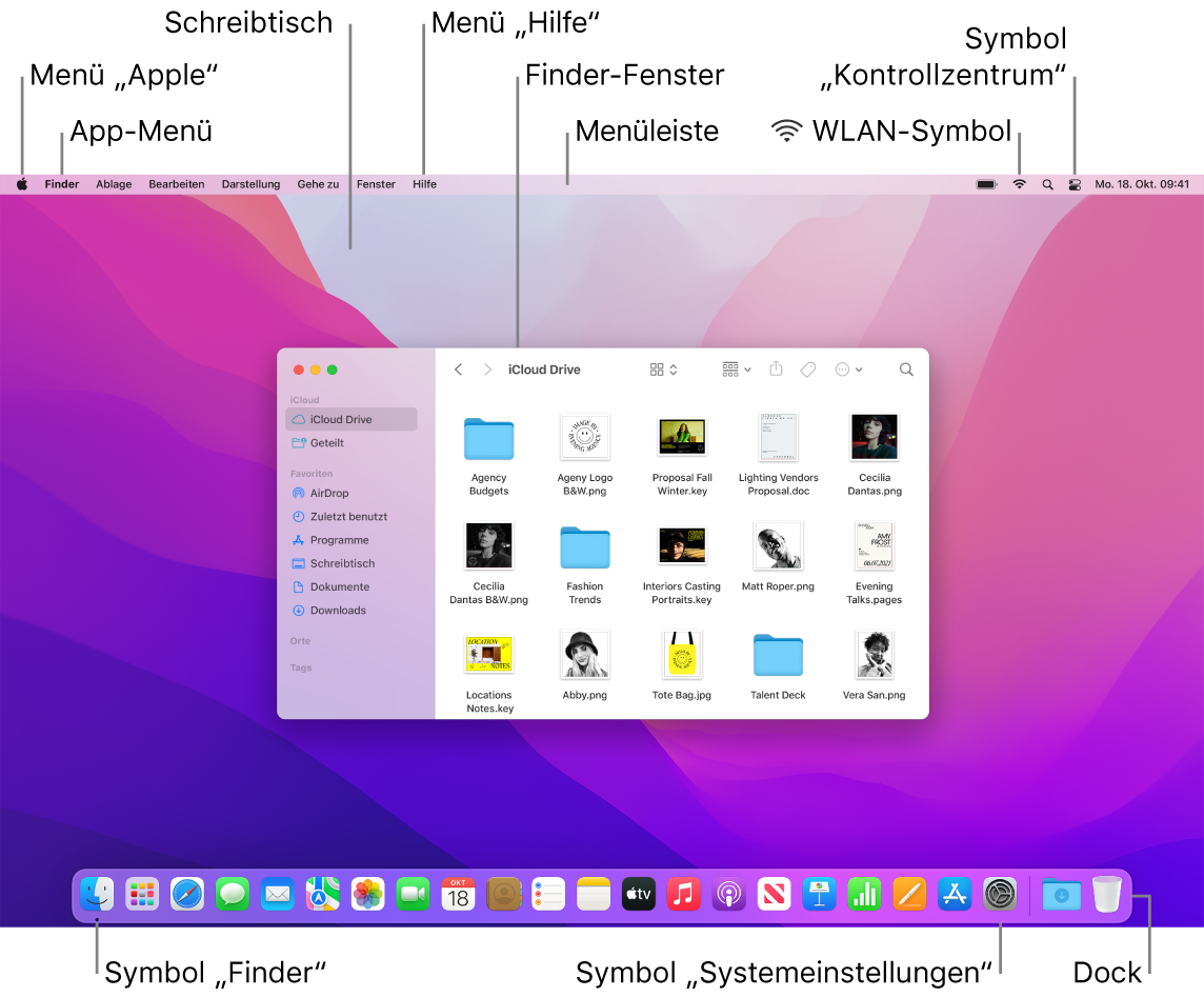 Mac-Bildschirm mit dem Menü „Apple“, dem Menü „App“, dem Schreibtisch, dem Menü „Hilfe“, dem Finder-Fenster, der Menüleiste, dem WLAN-Symbol, dem Symbol „Kontrollzentrum“, dem Finder-Symbol, dem Symbol für die Systemeinstellungen und dem Dock.