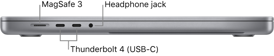 The left side view of a 16-inch MacBook Pro with callouts to the MagSafe 3 port, two Thunderbolt 4 (USB-C) ports, and the headphone jack.