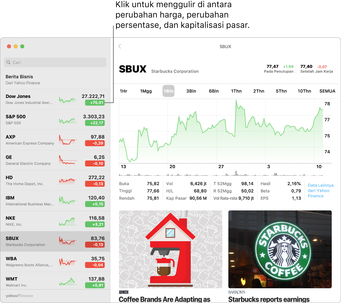 Layar Saham menampilkan informasi dan tulisan mengenai saham yang dipilih, dengan keterangan “Klik untuk beralih antara perubahan harga, perubahan persentase, dan kapitalisasi pasar”.