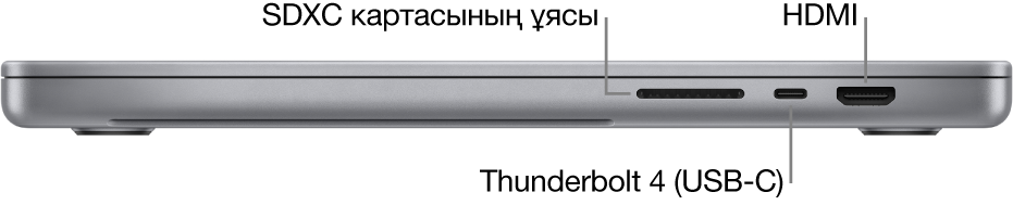 SDXC картасының ұясына, Thunderbolt 4 (USB-C) портына және HDMI портына тілше деректері бар 16 дюймдік MacBook Pro компьютерінің оң жақ көрінісі.